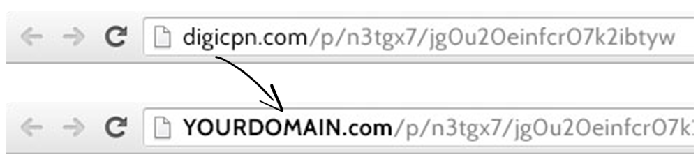 Exemplo de URL de Domínio Customizado para Cupons Digitais